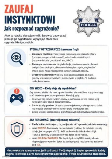 Dzielnicowi na spotkaniu z uczniami w Kłoczewie